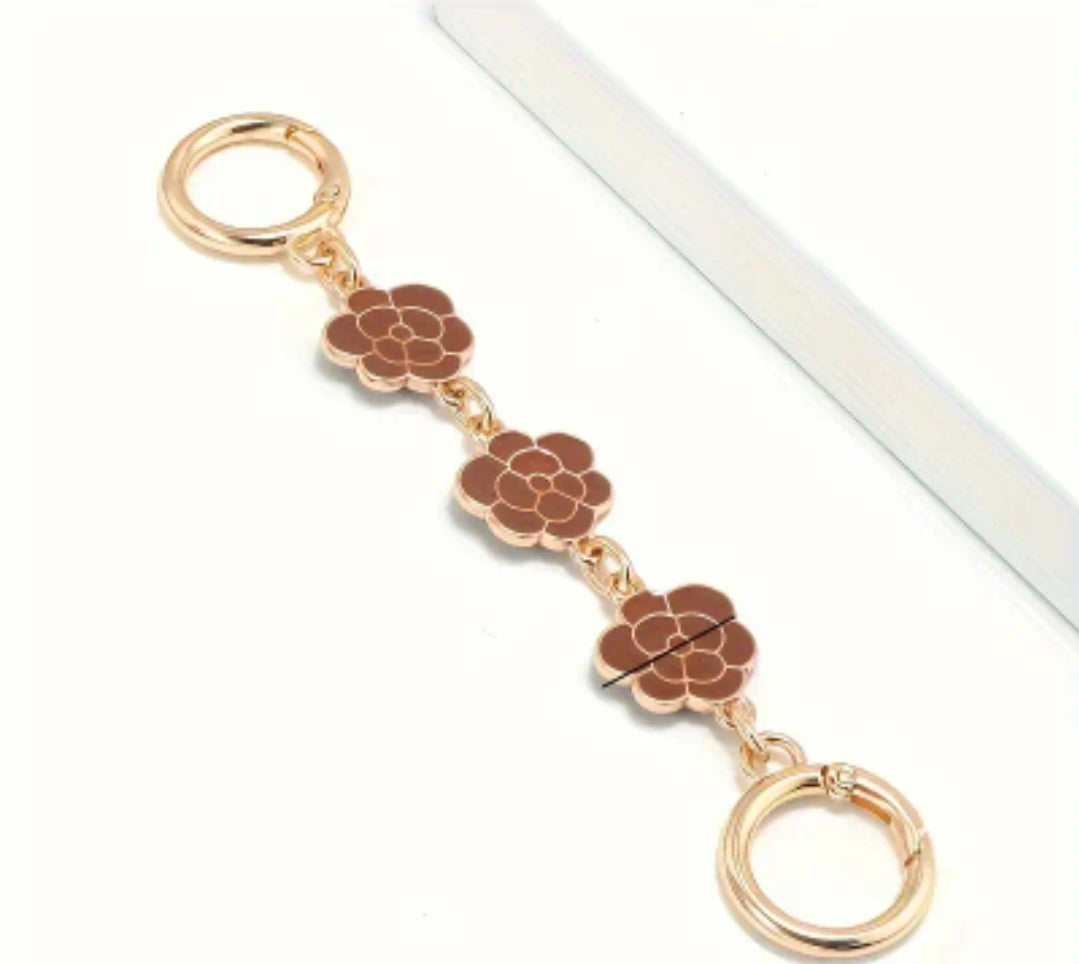 Estenzione di catena